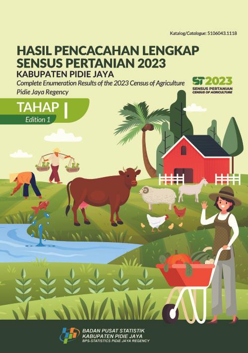 Hasil Pencacahan Lengkap Sensus Pertanian 2023 - Tahap 1 Kabupaten Pidie Jaya