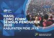 Hasil Long Form Sensus Penduduk 2020 Kabupaten Pidie Jaya